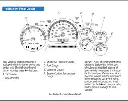 At this time were excited to declare that we have discovered an awfully. Trailblazer Dash Diagram Fusebox And Wiring Diagram Symbol Editor Symbol Editor Id Architects It