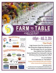 If you're on the lookout for foods that can help lower your risk. Farm To Table Dexter Wellness Center