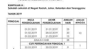 Hari ulang tahun pertabalan sultan terengganu. Takwim Persekolahan Dan Cuti Sekolah 2019 Akif Imtiyaz