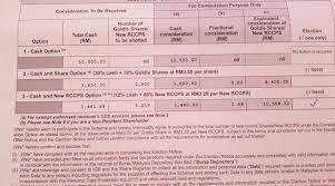 Only companies involved in infrastructure projects can issue preference shares redeemable over 20 years from date of issue. A84rvji0qmfzsm