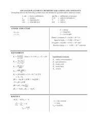 Ap Chemistry Formula Sheet Advanced Placement Chemistry