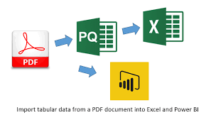 Import Tabular Data From Pdf Using Power Query Excelerator Bi Data Power Pdf