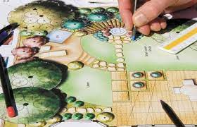 Proses reka bentuk poster 1. Reka Bentuk Landskap 101 Gambar Reka Bentuk Projek Tapak Bekerja Di Wilayah Ladang Keluarga