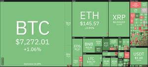Es funktioniert auch mit tausenden von. Trade Cryptocurrency Pdf Disclaimer