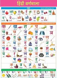Four letters words in hindi 100 + words · झटपट हलचल · मसलन हरकत · अजगर बनजर · दरपन पलपल · दलपत खटपट · अबतक . Hindi Alphabet Hindi Vowels Hindi Consonants Hindi Numerals