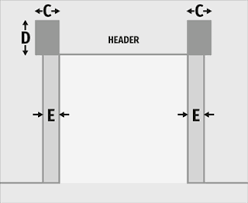 Section r311.2 states the width of the clear opening of the required egress door must be. Roll Up Door Installation Garage Doors Ideal