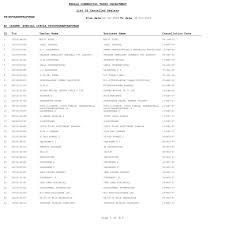 How do i change my guild in free fire? Kerala Commercial Taxes Department List Of Cancelled