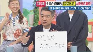 FNNプライムオンライン - News update