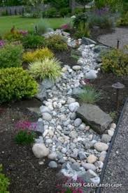 Origin swale (disambiguation) — swale is a local government district in kent, england.swale may also refer to. 11 Rock Swales Dry Creek Beds Ideas Dry Creek Dry Creek Bed Creek Bed