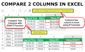 Compare Two Columns In Excel Top 4 Quick And Easy Methods
