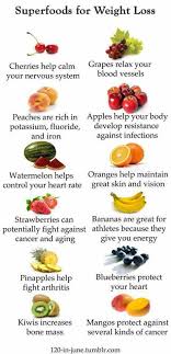 Using unsweetened brown rice milk fortified. Juicing Recipes For Detoxing And Weight Loss Modwedding