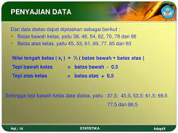 Rangkuman singkat statistika materi matematika kelas 9. Statistik Penyajian Data Ppt Download