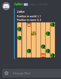 Anime gif bot discord its created to simplify your discord server. A Discord Bot That Plays Zelda In Chat Just A Start Discordapp
