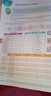 Listado sobre paco el chato pagina 140 matematicas 5 grado. Pagina 140 Del Mda Sexto Grado El Monte Negro 2020 2021 No Esta Un Google Ni Paco El Chato Brainly Lat