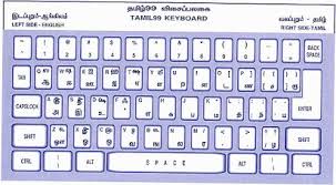 Tamil Typing Keyboard Notes