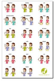 Baby Sign Language Chart Sign Language Chart Sign