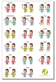 baby sign language chart sign language chart sign