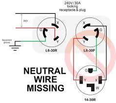 This home wiring diagram maker can help create accurate diagrams for your house with a. Understanding 240v Ac Power For Heavy Duty Power Tools Make Home Electrical Wiring Electrical Wiring Electrical Projects