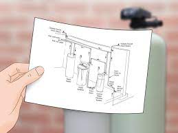 How To Soften Hard Water 10 Steps With Pictures Wikihow
