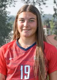 2023 Women's Soccer Roster