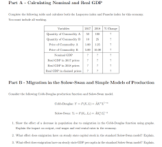 In other words, the economy could be producing more than it is. Part A Calculating Nominal And Real Gdp Complete Chegg Com