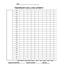 2017 2018 Lexile Level Yearly Growth Chart