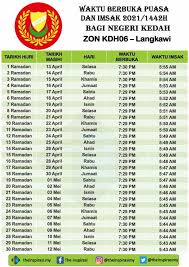 Banyak cara dilakukan untuk menanti datangnya waktu berbuka termasuk membaca alqur'an, memasak makanan buka puasa. Jadual Waktu Berbuka Puasa Dan Imsak Negeri Kedah 2021