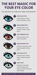 Pin By Citlali On Gray Magic In 2020 Spells Witchcraft Healing Magic Magick Spells