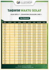 29 julai 2021 , 19 zulhijjah 1442h. Keluarga Pelajar Pelajar Perlis Mesir Official æŠ•ç¨¿ Facebook