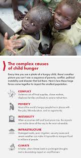 Maybe you would like to learn more about one of these? Starving Children Beyond The Photos Mercy Corps