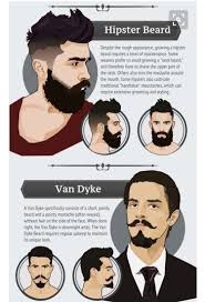 Taking Care Of Your Hair Is Very Important To Make Your Look Shining Follow Us And Check In 2020 Gents Hair Style Hair And Beard Styles Mens Hairstyles With Beard