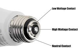 A19 3 Way Led Bulbs Dynamic Lighting For Any Task Super Bright Leds