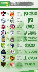 Theatre mode (alt+t) fullscreen (f) Clausura 2020 Donde Ver Fechas Horarios Y Partidos En La Jornada 5