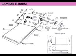 Savesave brosur solar water heater wika.pdf for later. Solar Water Heater Wika 081313462267 Youtube