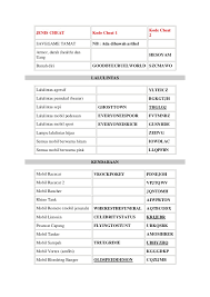 Maybe you would like to learn more about one of these? Jenis Cheat