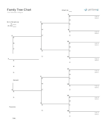 Generator Chart Ikeafurniture Co