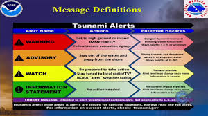 11 hours ago · the national tsunami warning center canceled the warnings early thursday when the biggest wave, of just over a half foot, was recorded in old harbor. What S The Difference Between A Tsunami Watch And A Tsunami Warning Youtube