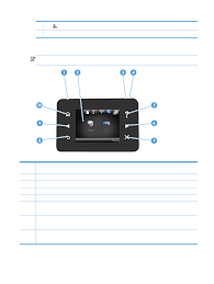 Hp laserjet pro 400 m401a printer. Touchscreen Control Panel Hp Laserjet Pro 400 Printer M401 Series