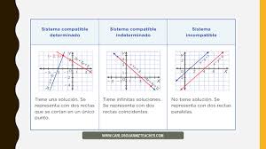 Resueltos juegos matemáticos para secundaria. Tarea Docente Matematica 3ro 4to Experiencia 4 Actividad 8 Resuelta Aprendo En Casa 2021 Junio Tercero Cuarto De Secundaria En Word