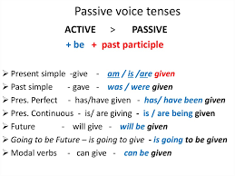 For example, in the sentence about the haircut, need is the modal. Passive Voice Online Presentation