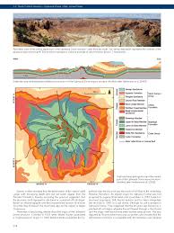 The leading real estate marketplace. Terrestrial Impact Structures Dr Friedrich Pfeil Publishing