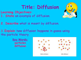Ks3 Chemistry Diffusion Teaching Resources