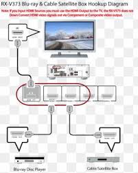 Where do all those wire go? Kenwood Corporation Compact Disc Wiring Diagram Usb Radio Receiver Png 1000x1000px Kenwood Corporation Android Av Receiver Cd Player Compact Disc Download Free