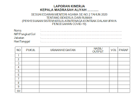 Disusun oleh kepala mts negeri 3 majalengka tahun pelajaran 2007/2018. Format Laporan Kinerja Kepala Madrasah Sesuai Edaran Menteri Agama Se No 2 Tahun 2020 Tentang Bekerja Dari Rumah Antapedia Com