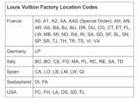 New Lv Date Factory Codes Purseforum