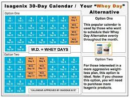 Pin On Whey Protein Cocolaid Com