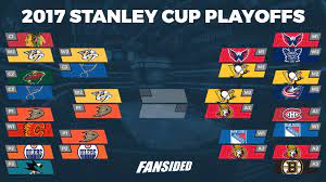 Here's the complete bracket for the 2020 nba playoffs, including start times, tv channels and scores for every game. 2017 Stanley Cup Playoffs Bracket Conference Finals