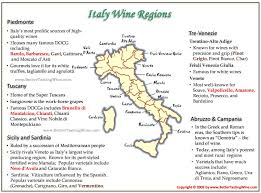 Italy Wine Regions Grapes Producers