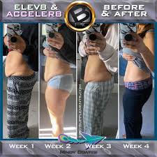 The main product associated with this quality is elev8, which is a pure herbal, whole food, and medicinal mushroom product. Bepic 3 Pills System Elev8 Acceler8 Nutrition Supplements
