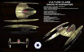 She is the daughter of anakin skywalker and padmé amidala, luke . Vulture Class Droid Fighter Ortho By Unusualsuspex Star Wars Ships Star Wars Spaceships Star Wars Rpg